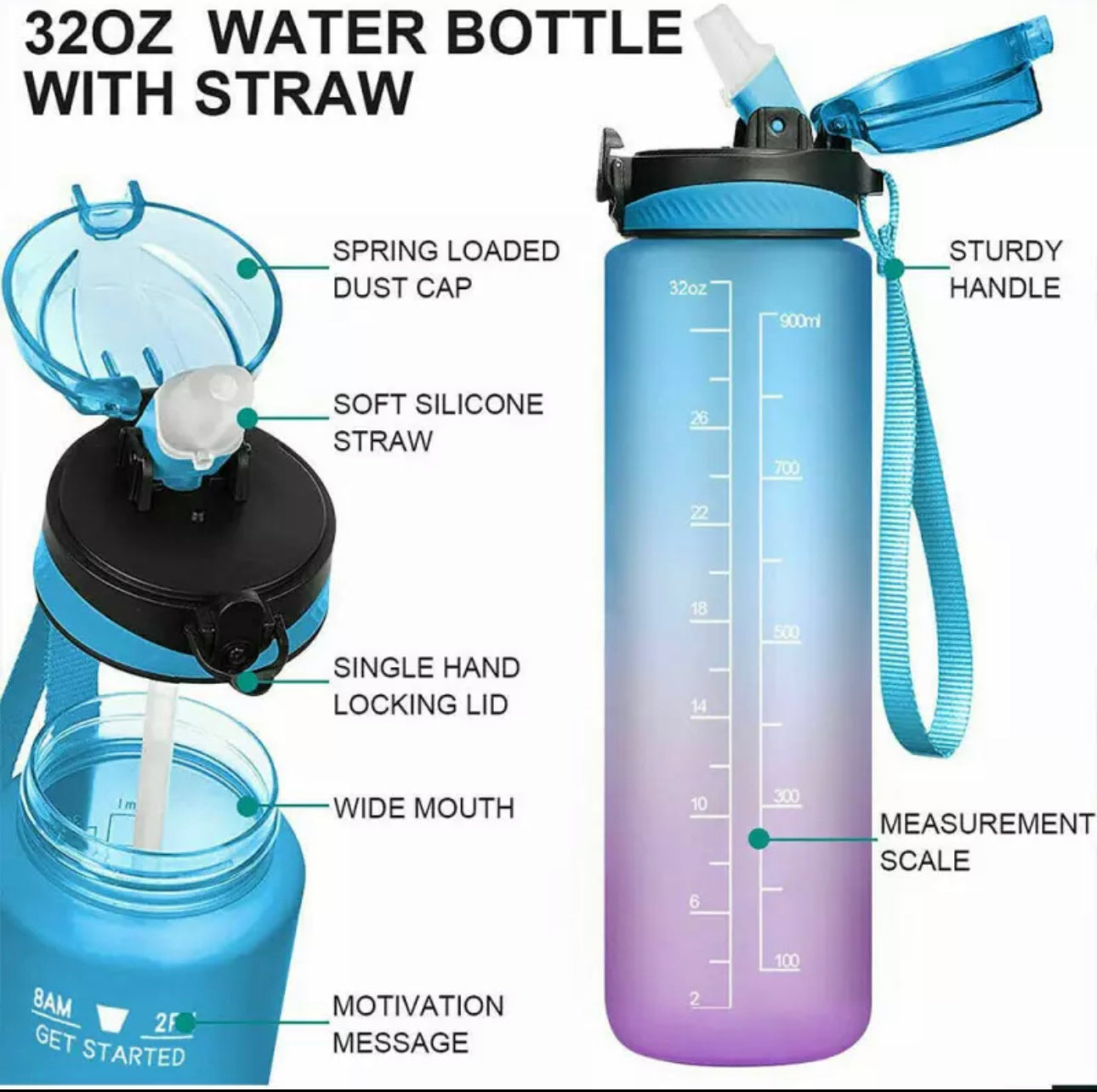 Water Bottle Blue & Pink